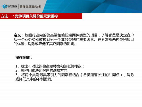 房地產(chǎn)項目發(fā)展戰(zhàn)略定位全解析 從市場研判到精準落位