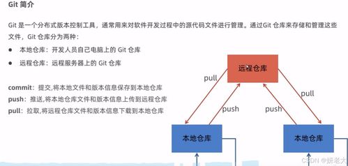 Git安裝與使用、代碼托管服務(wù)、分支與克隆超細教程——項目策劃與公關(guān)服務(wù)視角