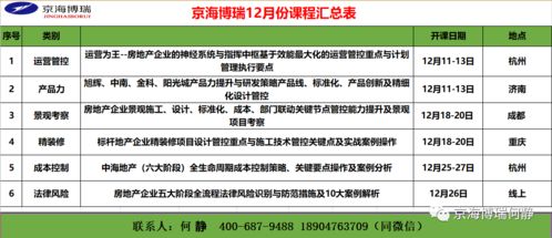 項目省成本不只是設(shè)計和成本的事，項目經(jīng)理看過來 項目策劃與公關(guān)服務(wù)的協(xié)同降本增效