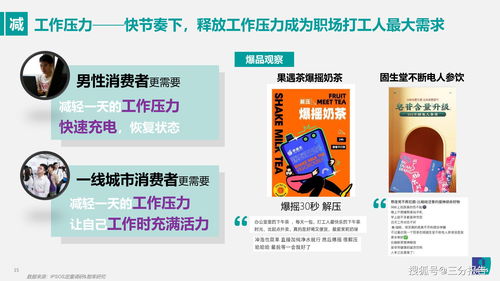 2021食品飲料新趨勢洞察 后疫情時(shí)代的「加」與「減」